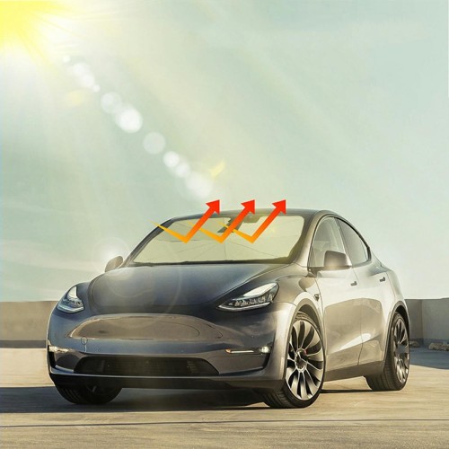 SKĖTIS NUO SAULĖS AUTOMOBILIUI SKĖTIS NUO SAULĖS AUTOMOBILIUI