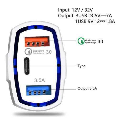 AUTO ĮKROVIKLIS QC 3.0 TYPE-C AUTO ĮKROVIKLIS QC 3.0 TYPE-C