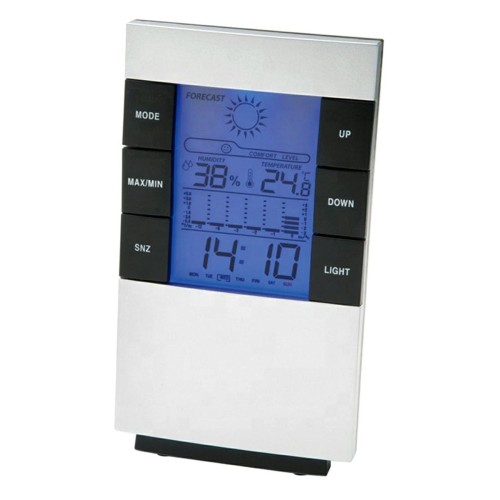ELEKTRONINIS TERMOMETRAS NAMAMS ELEKTRONINIS TERMOMETRAS NAMAMS
