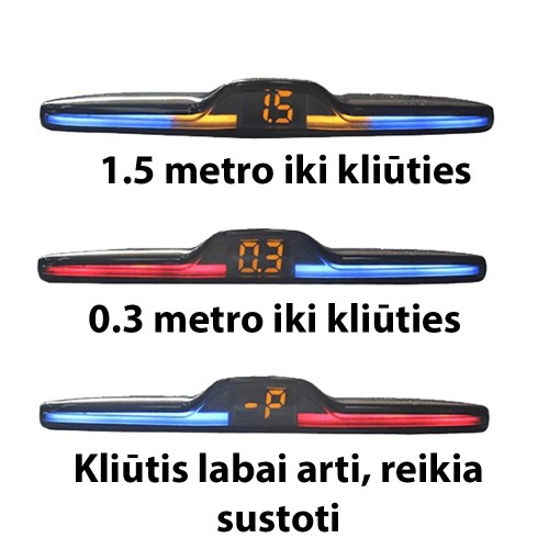 PARKAVIMO SISTEMA SU 4 DAVIKLIAIS PARKAVIMO SISTEMA SU 4 DAVIKLIAIS