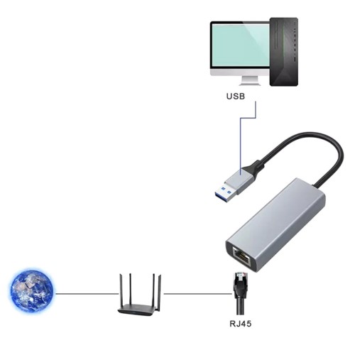 USB 3.0 TINKLO PLOKŠTĖ SU RJ45 USB 3.0 TINKLO PLOKŠTĖ SU RJ45