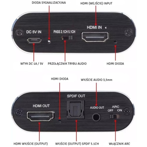 HDMI GARSO SKIRSTYTUVAS HDMI GARSO SKIRSTYTUVAS