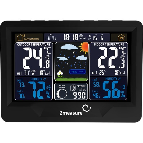 METEOROLOGINĖ STOTELĖ RCC, DCF –BELAIDĖ METEOROLOGINĖ STOTELĖ RCC, DCF –BELAIDĖ