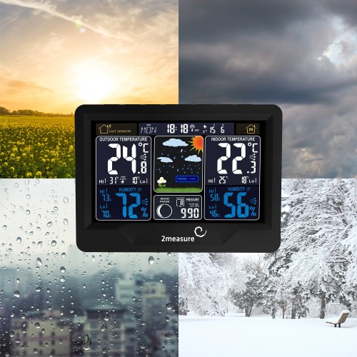 METEOROLOGINĖ STOTELĖ RCC, DCF –BELAIDĖ METEOROLOGINĖ STOTELĖ RCC, DCF –BELAIDĖ