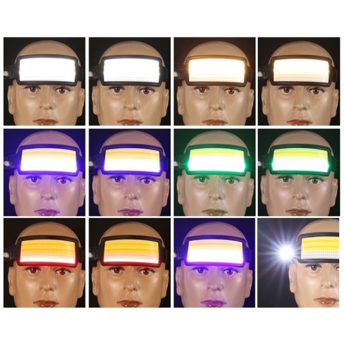 VANDENIUI ATSPARUS LED PROŽEKTORIUS