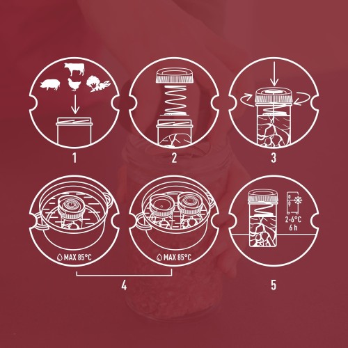 STIKLINIS PRESUOKLIS – DUO RINKINYS, 2 X 450 G TALPOS STIKLINIS PRESUOKLIS – DUO RINKINYS, 2 X 450 G TALPOS