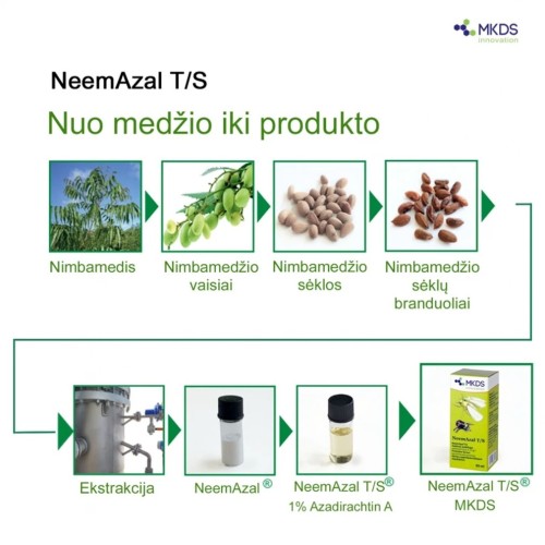 NEEMAZAL, 50 ML, BIOINSEKTICIDAS NEEMAZAL, 50 ML, BIOINSEKTICIDAS